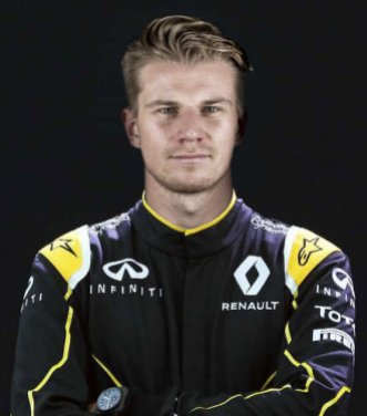 27. Nico Hulkenberg - Renault